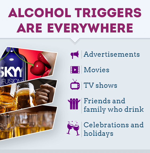 Alcohol Triggers are Everywhere